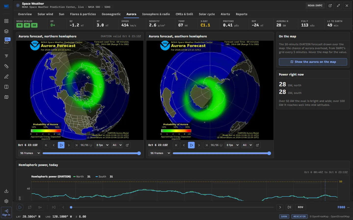 The aurora forecast for both hemispheres in WeatherTS, with the hemispheric power under it