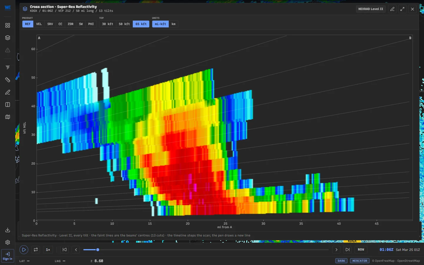 A full-screen cross-section of the Rolling Fork supercell in WeatherTS: Level II reflectivity from all 13 tilts, with the beams' centre lines drawn over it